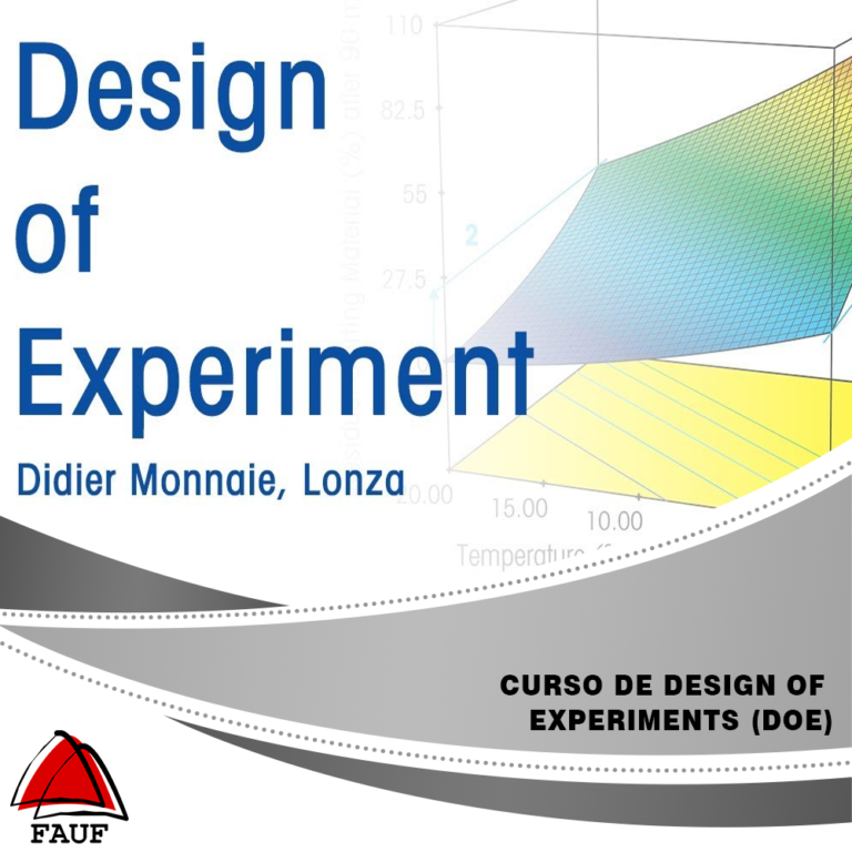 curso doe (design of experiments)